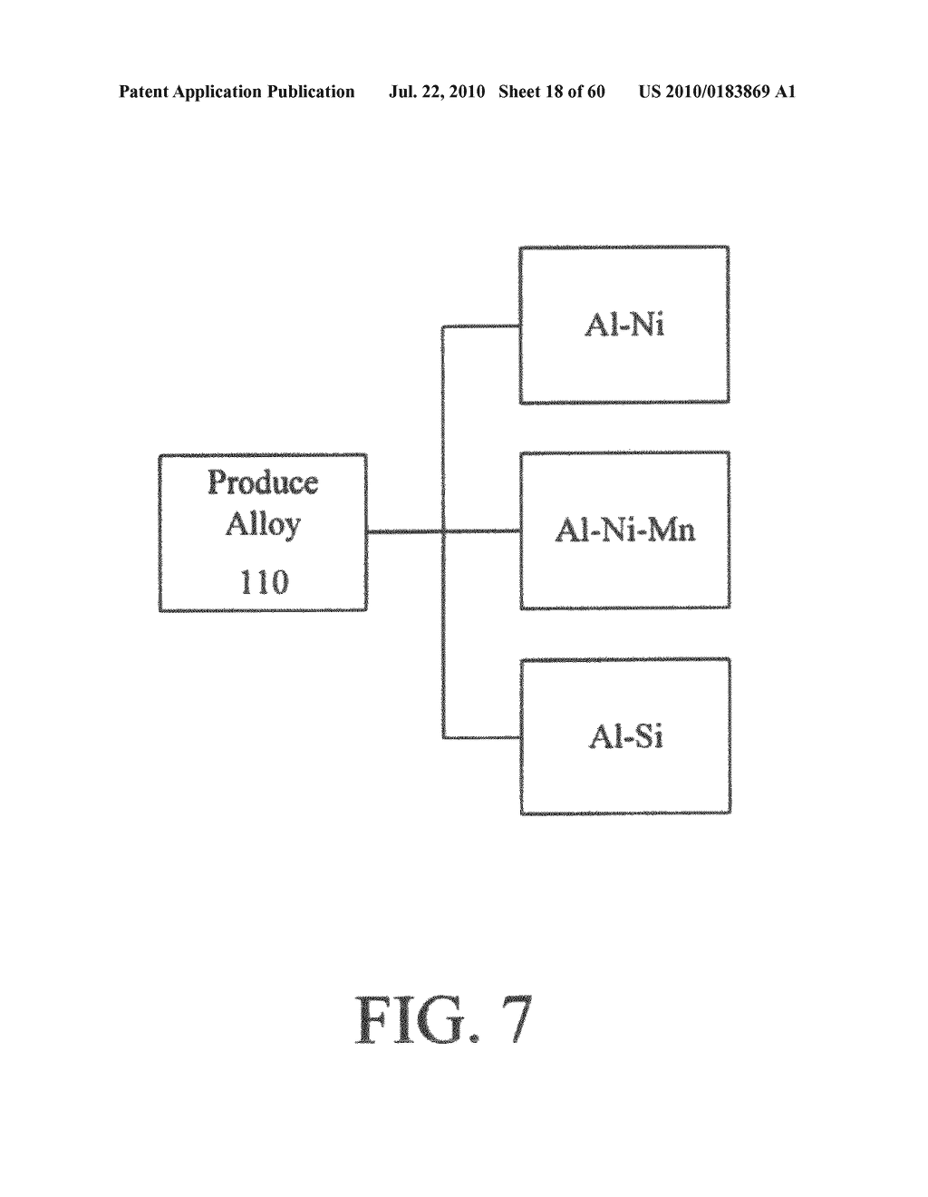 Aluminum alloys, aluminum alloy products and methods for making the same - diagram, schematic, and image 19