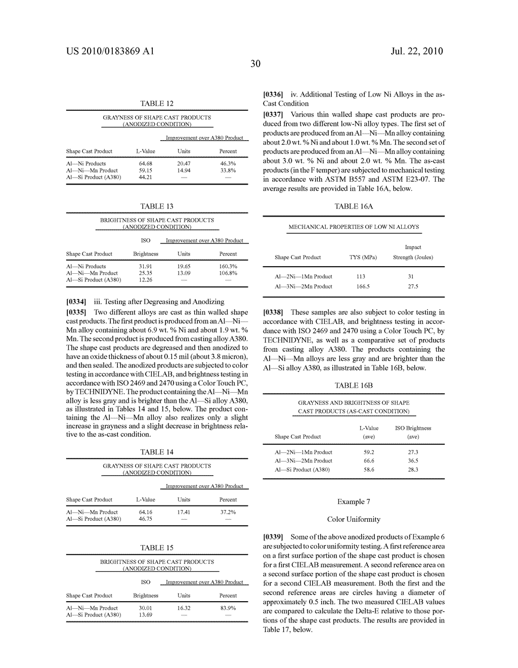 Aluminum alloys, aluminum alloy products and methods for making the same - diagram, schematic, and image 91