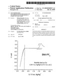 FILM FORMER-FREE ELECTROLYTE/SEPARATOR SYSTEM AND USE THEREOF IN ELECTROCHEMICAL ENERGY ACCUMULATORS diagram and image