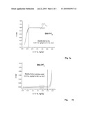 FILM FORMER-FREE ELECTROLYTE/SEPARATOR SYSTEM AND USE THEREOF IN ELECTROCHEMICAL ENERGY ACCUMULATORS diagram and image