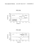 ACTIVE MATERIAL FOR BATTERY AND BATTERY HAVING THE SAME diagram and image