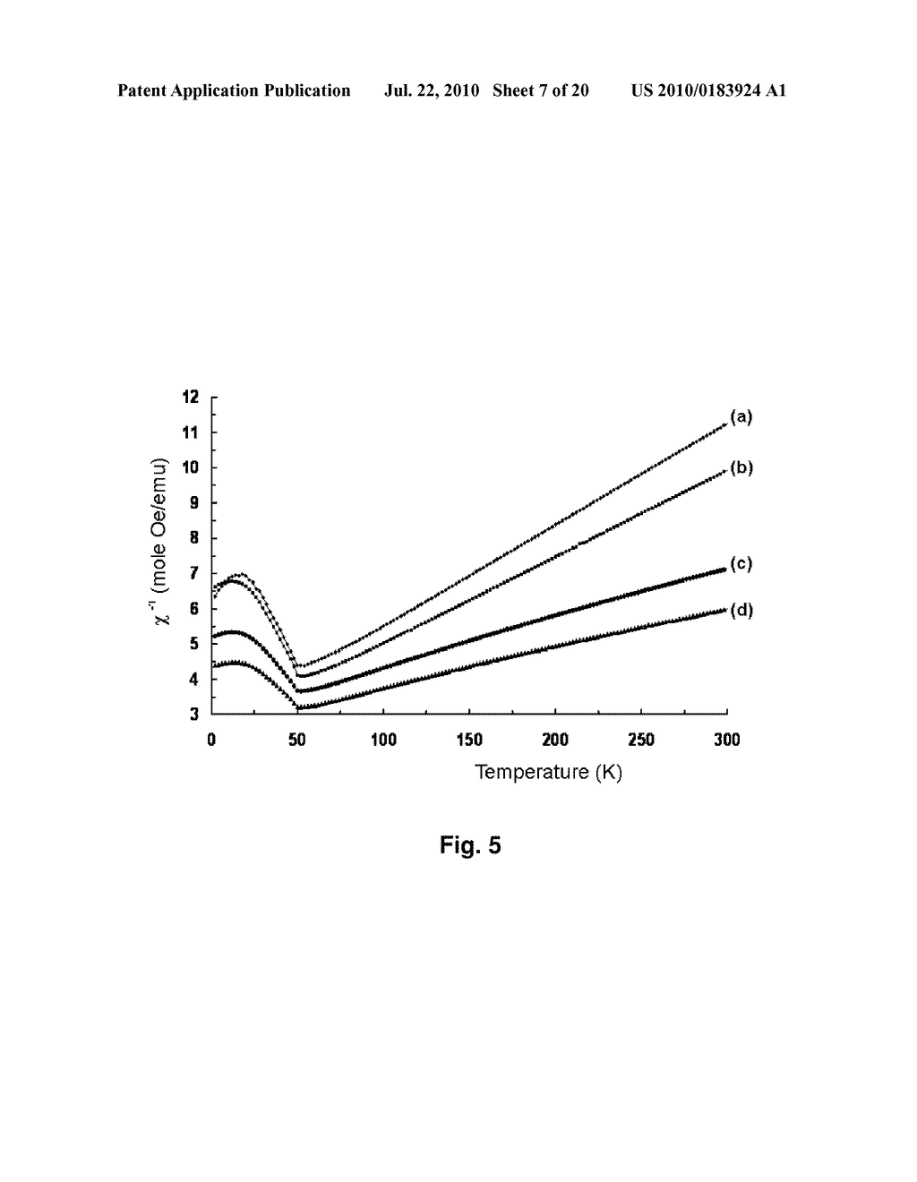 ELECTRODE-ACTIVE ANION-DEFICIENT NON-STOICHIOMETRIC LITHIUM IRON PHOSPHATE, METHOD FOR PREPARING THE SAME, AND ELECTROCHEMICAL DEVICE USING THE SAME - diagram, schematic, and image 08