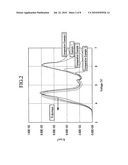 Electrolyte for rechargeable lithium battery and rechargeable lithium battery including the same diagram and image