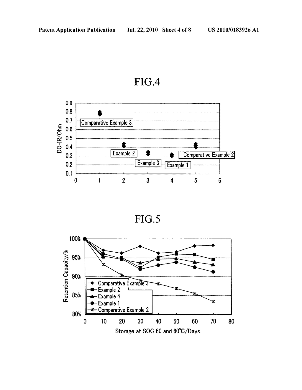 Electrolyte for rechargeable lithium battery and rechargeable lithium battery including the same - diagram, schematic, and image 05