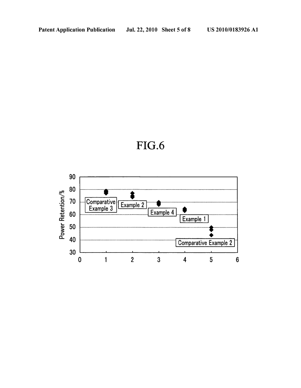 Electrolyte for rechargeable lithium battery and rechargeable lithium battery including the same - diagram, schematic, and image 06