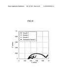 Electrolyte for rechargeable lithium battery and rechargeable lithium battery including the same diagram and image