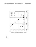 HYDROGEN GENERATION SYSTEM, FUEL CELL SYSTEM, AND METHOD FOR OPERATION OF HYDROGEN GENERATION SYSTEM diagram and image