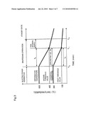 HYDROGEN GENERATION SYSTEM, FUEL CELL SYSTEM, AND METHOD FOR OPERATION OF HYDROGEN GENERATION SYSTEM diagram and image