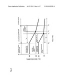 HYDROGEN GENERATION SYSTEM, FUEL CELL SYSTEM, AND METHOD FOR OPERATION OF HYDROGEN GENERATION SYSTEM diagram and image