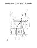 HYDROGEN GENERATION SYSTEM, FUEL CELL SYSTEM, AND METHOD FOR OPERATION OF HYDROGEN GENERATION SYSTEM diagram and image