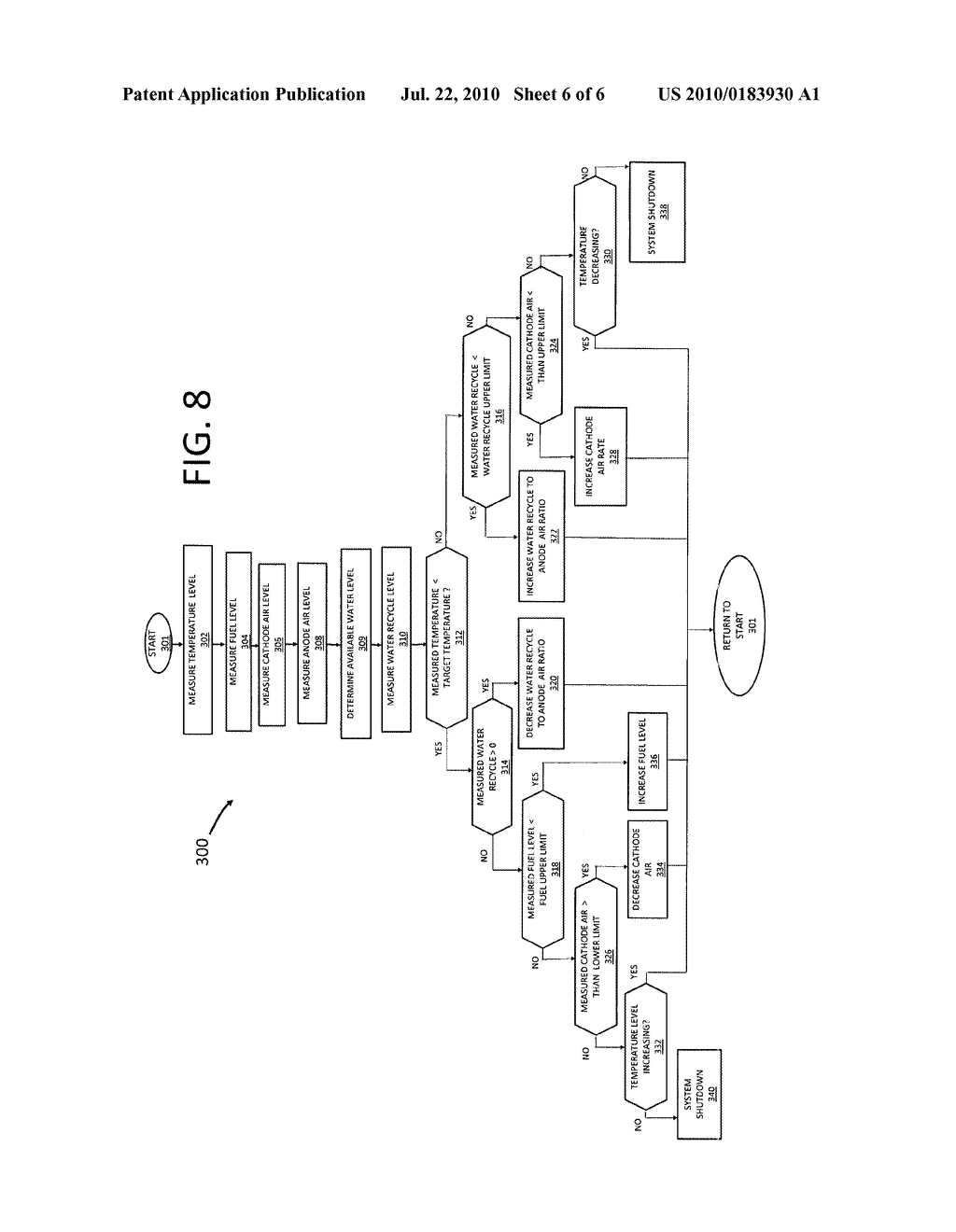 METHOD FOR CONTROLLING A WATER BASED FUEL REFORMER - diagram, schematic, and image 07