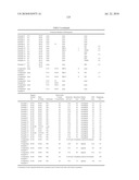 ACTINIC RAY-SENSITIVE OR RADIATION-SENSITIVE RESIN COMPOSITION, RESIST FILM, PATTERN FORMING METHOD USING THE SAME, AND RESIN diagram and image