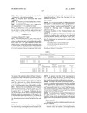 ACTINIC RAY-SENSITIVE OR RADIATION-SENSITIVE RESIN COMPOSITION, RESIST FILM, PATTERN FORMING METHOD USING THE SAME, AND RESIN diagram and image