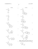 ACTINIC RAY-SENSITIVE OR RADIATION-SENSITIVE RESIN COMPOSITION, RESIST FILM, PATTERN FORMING METHOD USING THE SAME, AND RESIN diagram and image