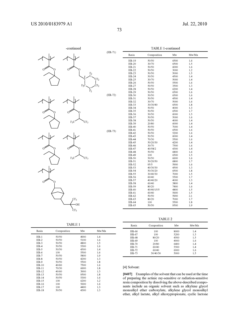 ACTINIC RAY-SENSITIVE OR RADIATION-SENSITIVE RESIN COMPOSITION AND PATTERN FORMING METHOD USING THE SAME - diagram, schematic, and image 74