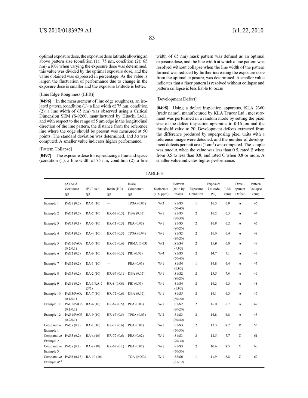 ACTINIC RAY-SENSITIVE OR RADIATION-SENSITIVE RESIN COMPOSITION AND PATTERN FORMING METHOD USING THE SAME - diagram, schematic, and image 84