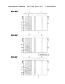 METHOD OF MANUFACTURING A SEMICONDUCTOR DEVICE diagram and image