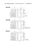 METHOD OF MANUFACTURING A SEMICONDUCTOR DEVICE diagram and image