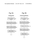 STAMPER PRODUCTION METHOD AND READ-ONLY OPTICAL DISC PRODUCTION METHOD diagram and image