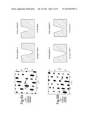 STAMPER PRODUCTION METHOD AND READ-ONLY OPTICAL DISC PRODUCTION METHOD diagram and image