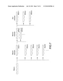 STAMPER PRODUCTION METHOD AND READ-ONLY OPTICAL DISC PRODUCTION METHOD diagram and image