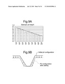 STAMPER PRODUCTION METHOD AND READ-ONLY OPTICAL DISC PRODUCTION METHOD diagram and image