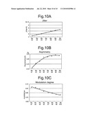 STAMPER PRODUCTION METHOD AND READ-ONLY OPTICAL DISC PRODUCTION METHOD diagram and image