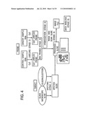 NOVEL NUCLEOTIDE AND AMINO ACID SEQUENCES, AND METHODS OF USE THEREOF FOR DIAGNOSIS diagram and image