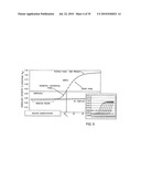 NOVEL NUCLEOTIDE AND AMINO ACID SEQUENCES, AND METHODS OF USE THEREOF FOR DIAGNOSIS diagram and image