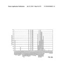 NOVEL NUCLEOTIDE AND AMINO ACID SEQUENCES, AND METHODS OF USE THEREOF FOR DIAGNOSIS diagram and image