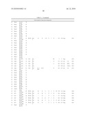 NOVEL NUCLEOTIDE AND AMINO ACID SEQUENCES, AND METHODS OF USE THEREOF FOR DIAGNOSIS diagram and image