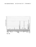 NOVEL NUCLEOTIDE AND AMINO ACID SEQUENCES, AND METHODS OF USE THEREOF FOR DIAGNOSIS diagram and image