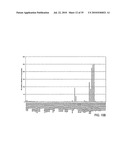 NOVEL NUCLEOTIDE AND AMINO ACID SEQUENCES, AND METHODS OF USE THEREOF FOR DIAGNOSIS diagram and image