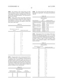 NOVEL NUCLEOTIDE AND AMINO ACID SEQUENCES, AND METHODS OF USE THEREOF FOR DIAGNOSIS diagram and image