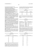 NOVEL NUCLEOTIDE AND AMINO ACID SEQUENCES, AND METHODS OF USE THEREOF FOR DIAGNOSIS diagram and image