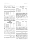 NOVEL NUCLEOTIDE AND AMINO ACID SEQUENCES, AND METHODS OF USE THEREOF FOR DIAGNOSIS diagram and image