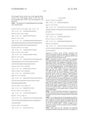 NOVEL NUCLEOTIDE AND AMINO ACID SEQUENCES, AND METHODS OF USE THEREOF FOR DIAGNOSIS diagram and image