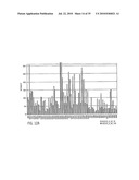 NOVEL NUCLEOTIDE AND AMINO ACID SEQUENCES, AND METHODS OF USE THEREOF FOR DIAGNOSIS diagram and image