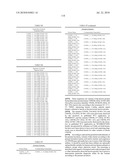 NOVEL NUCLEOTIDE AND AMINO ACID SEQUENCES, AND METHODS OF USE THEREOF FOR DIAGNOSIS diagram and image