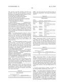 NOVEL NUCLEOTIDE AND AMINO ACID SEQUENCES, AND METHODS OF USE THEREOF FOR DIAGNOSIS diagram and image