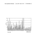 NOVEL NUCLEOTIDE AND AMINO ACID SEQUENCES, AND METHODS OF USE THEREOF FOR DIAGNOSIS diagram and image