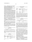 NOVEL NUCLEOTIDE AND AMINO ACID SEQUENCES, AND METHODS OF USE THEREOF FOR DIAGNOSIS diagram and image