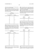 NOVEL NUCLEOTIDE AND AMINO ACID SEQUENCES, AND METHODS OF USE THEREOF FOR DIAGNOSIS diagram and image