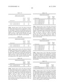 NOVEL NUCLEOTIDE AND AMINO ACID SEQUENCES, AND METHODS OF USE THEREOF FOR DIAGNOSIS diagram and image