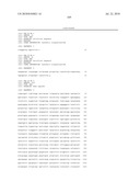 NOVEL NUCLEOTIDE AND AMINO ACID SEQUENCES, AND METHODS OF USE THEREOF FOR DIAGNOSIS diagram and image