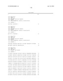 NOVEL NUCLEOTIDE AND AMINO ACID SEQUENCES, AND METHODS OF USE THEREOF FOR DIAGNOSIS diagram and image