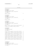 NOVEL NUCLEOTIDE AND AMINO ACID SEQUENCES, AND METHODS OF USE THEREOF FOR DIAGNOSIS diagram and image