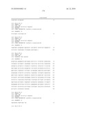 NOVEL NUCLEOTIDE AND AMINO ACID SEQUENCES, AND METHODS OF USE THEREOF FOR DIAGNOSIS diagram and image