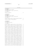 NOVEL NUCLEOTIDE AND AMINO ACID SEQUENCES, AND METHODS OF USE THEREOF FOR DIAGNOSIS diagram and image