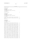 NOVEL NUCLEOTIDE AND AMINO ACID SEQUENCES, AND METHODS OF USE THEREOF FOR DIAGNOSIS diagram and image